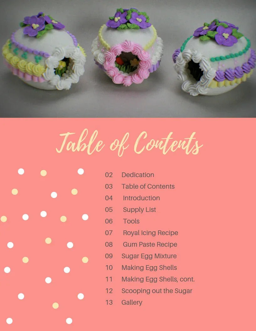 How to Make Panoramic Sugar Easter Eggs - Beth and Company