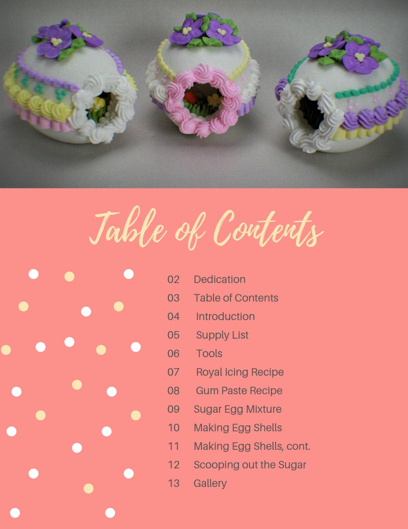 Learn How to Make Panoramic Sugar Easter Eggs How To Make Your Own sugar eggs eBook The Ultimate Guide to Sugar Eggs